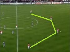 Man Utd defensive line Man Utd defensive line