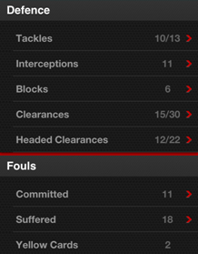 Stats