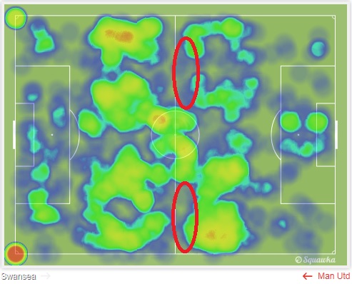 United Heat Map