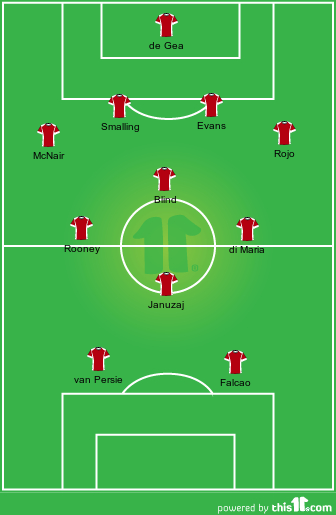 First half shape