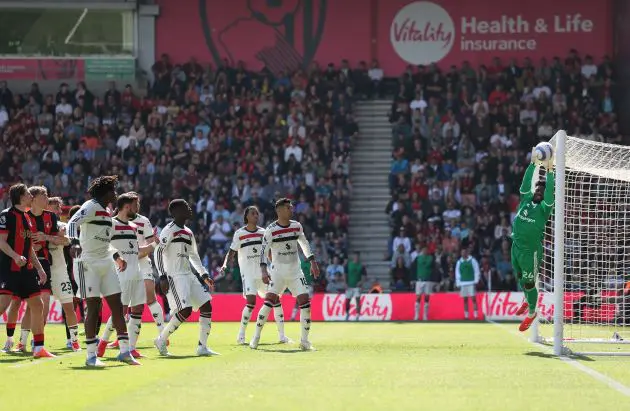Man United players against Bournemouth